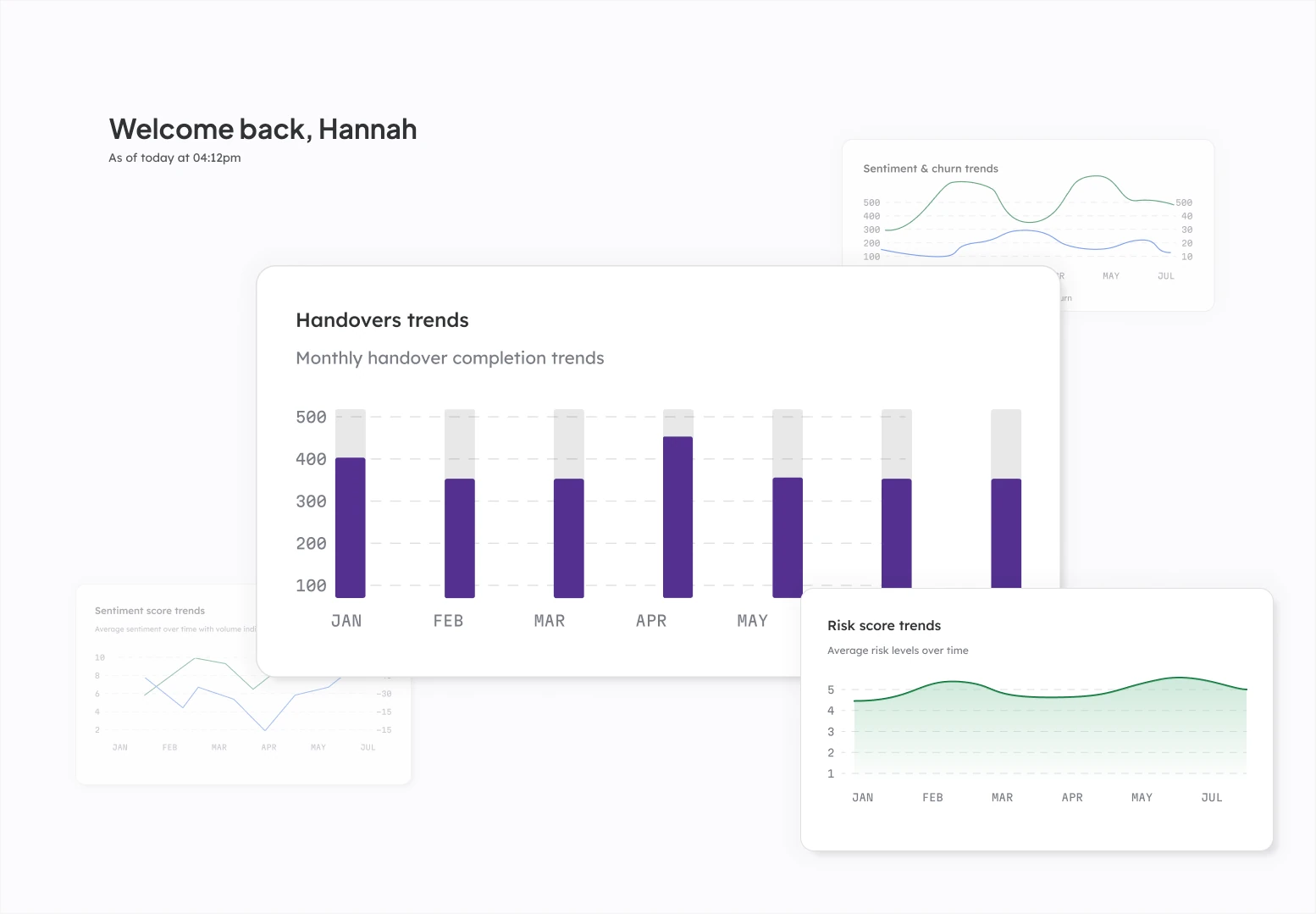 The Handover HQ dashboard showing active employee handovers